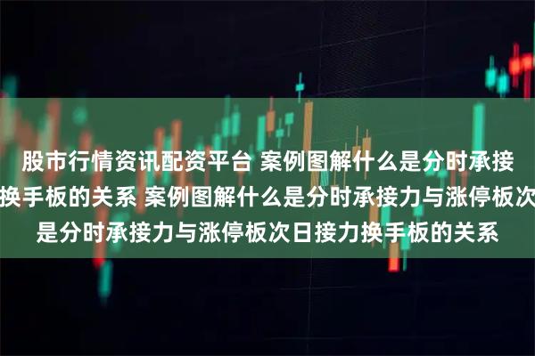 股市行情资讯配资平台 案例图解什么是分时承接力与涨停板次日接力换手板的关系 案例图解什么是分时承接力与涨停板次日接力换手板的关系